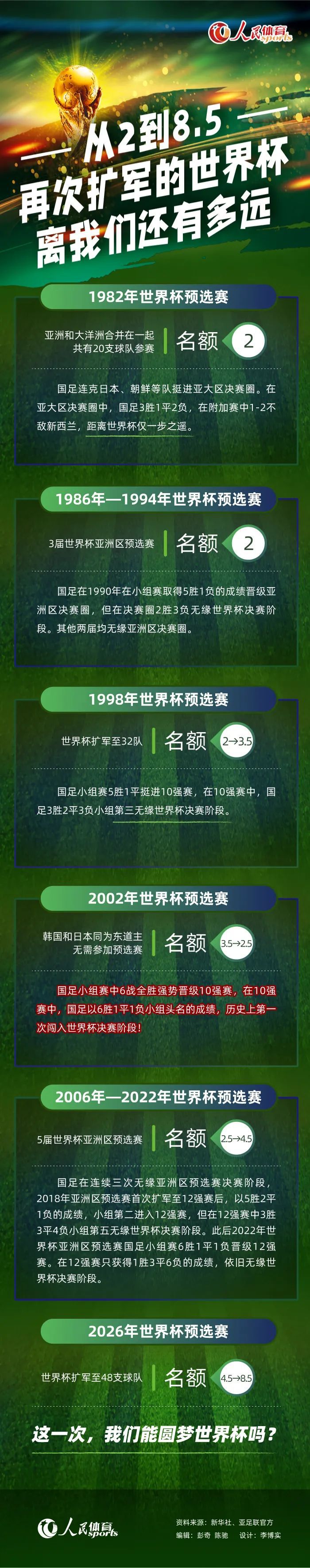 影片监制兼导演黄建新表示：;我们筹备五年，做了无数的史料挖掘工作，捕捉我们想要表达的那些先辈身上的个性、理想、信念，让他们不再是符号，而是具体的人